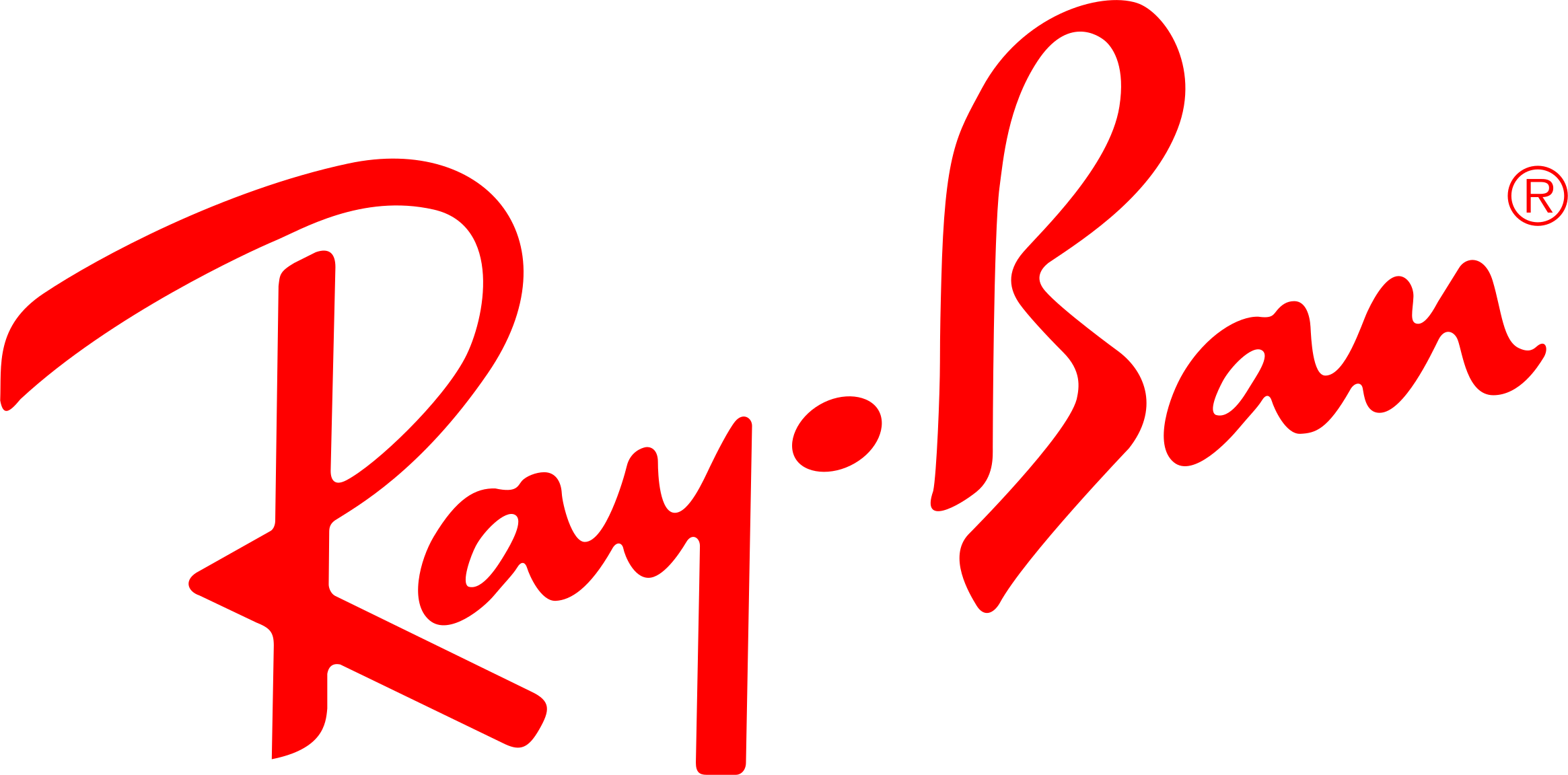Ray-Ban parceiro otica3d